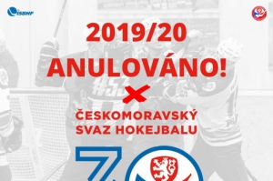 DŮLEŽITÉ! Sezóna 19/20 zrušena!
