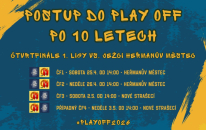 Áčko vstupuje do play off již tento víkend! Soupeřem jsou Ježci z Heřmanova Městce a čtvrtfinálová série začíná na východě Čech