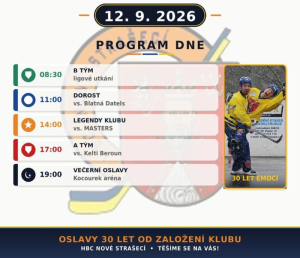 HBC Nové Strašecí slaví 30 let. Klub zve na den plný hokejbalu a setkání generací